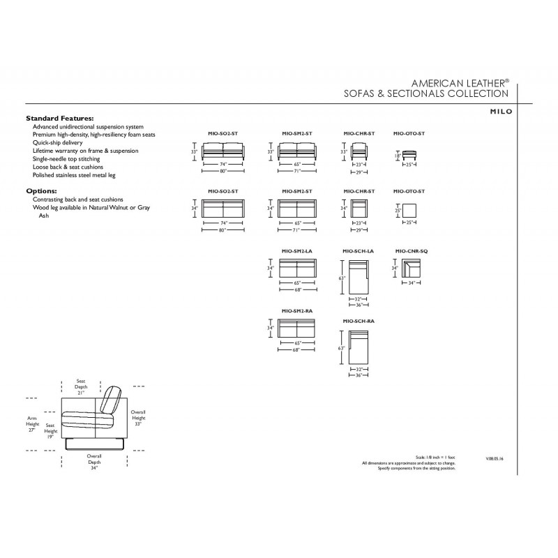 Milo Sectional